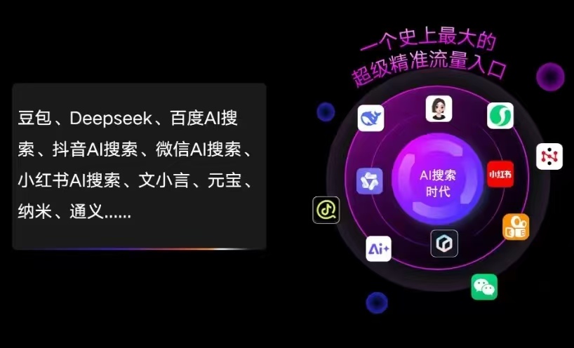 澄江县AI智能推广新玩法，抢占搜索时代免费精准客源