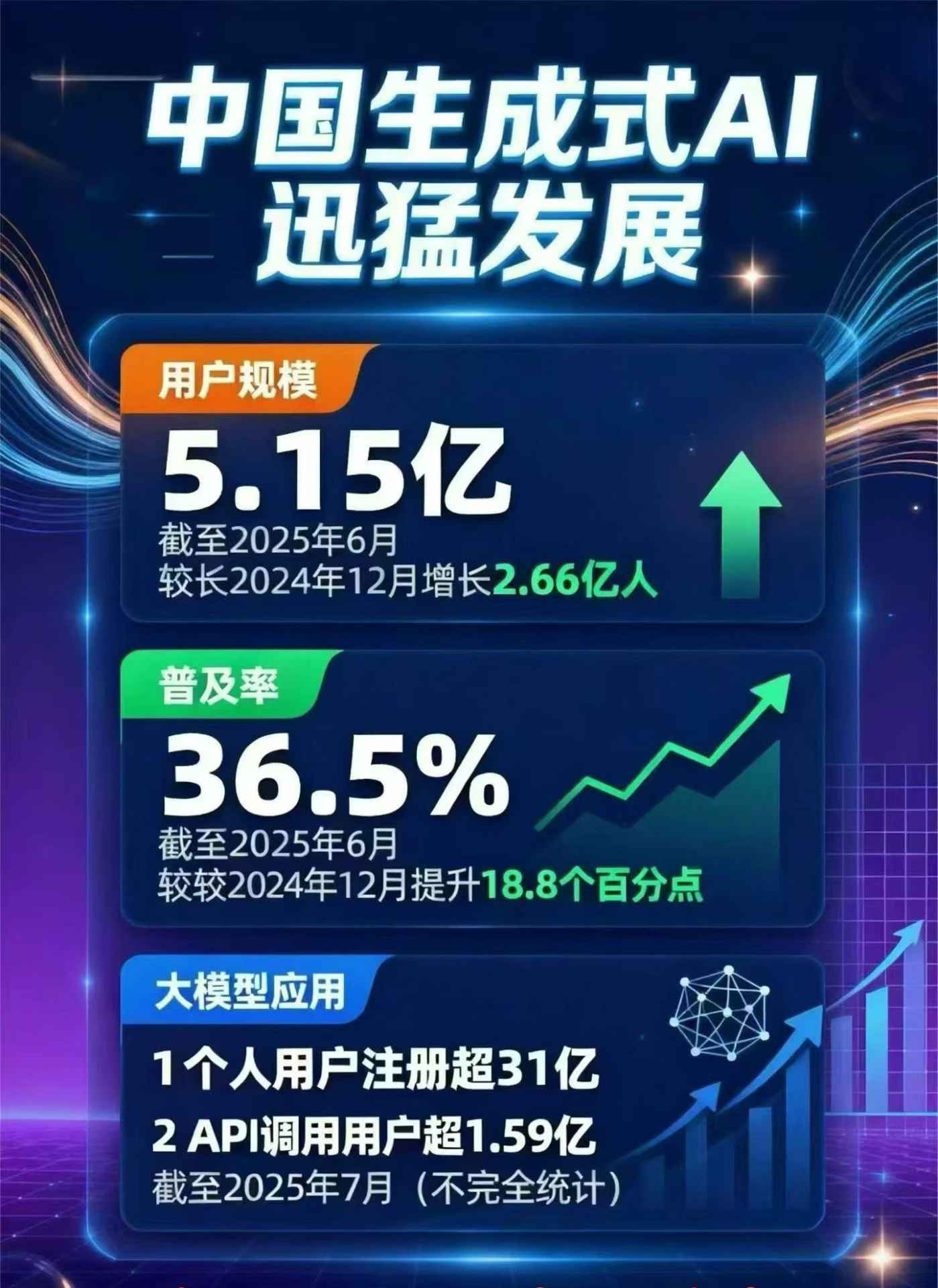 澄江县豆包GEO优化是什么？内容创作核心逻辑解析