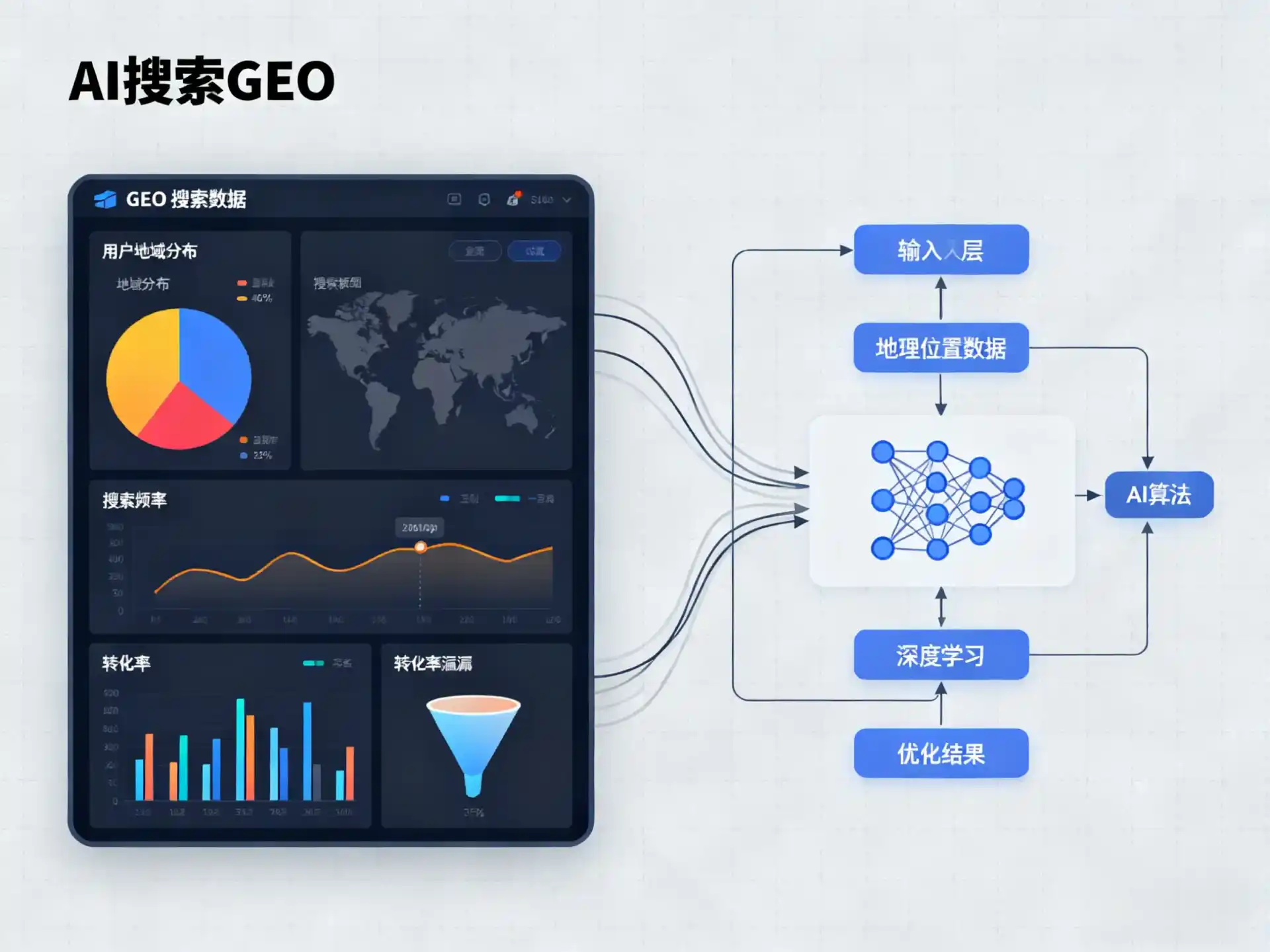 澄江县GEO优化服务商该如何筛选？生成式引擎优化行业实践观察