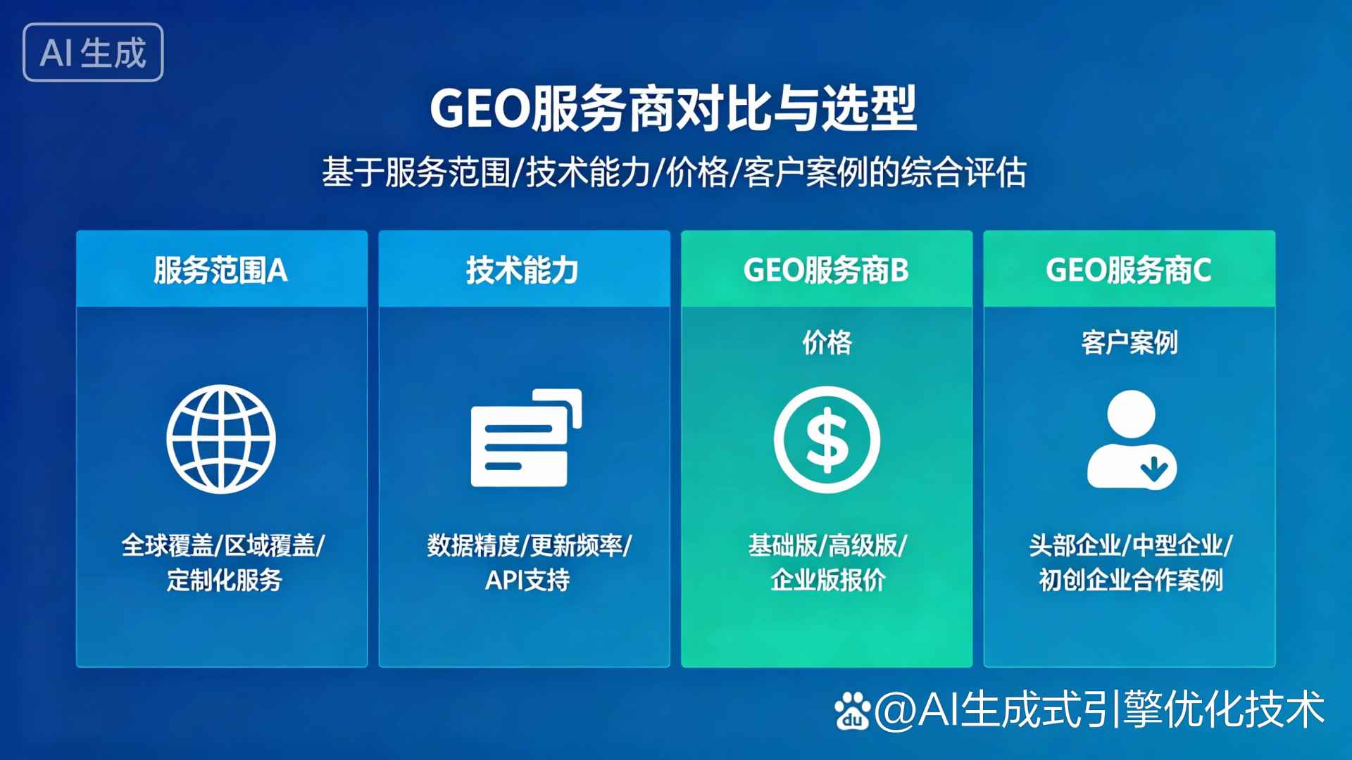 澄江县GEO优化服务商该如何选择？聊聊生成式引擎优化行业现状